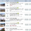 애미교