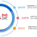아담리즈놀이수학학원 이미지