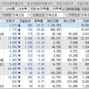디엠씨에이티