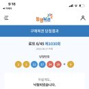 삽교호관광지 이미지