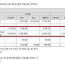(주)더젬코리아 이미지