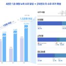 (주)신성바이오 이미지