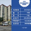 동신맨션 이미지