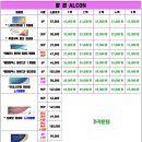 으뜸 플러스안경콘텍트 이미지