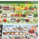 진영유통