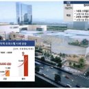 리치웨이브