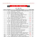 당산로44길 이미지