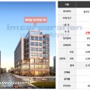 고덕 헤리움 비즈타워 1차 이미지