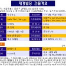 대경빌딩 이미지