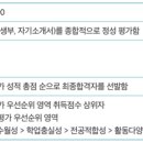 빛글국어논술학원 - 양산시 야리1길 22 | 빛글국어논술학원