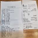 RE:기룡지맥2_매곡마을-영천철교_결산보고 이미지