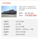 원주 프리미엄 아울렛(5층) 이미지