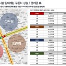 현대A 택시승강장 이미지