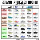 더현대서울 러닝편집숍 굿러너컴퍼니 러닝클럽 위치 쇼핑후기(써코니 씨엘르 칼렉 온러닝 라이다 가민)