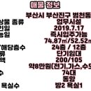 대승메종더어반오피스텔 이미지