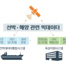 오션 - 부산진구 진연로 29-2 | 오션