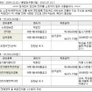 동산동-15 이미지