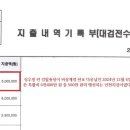심우정