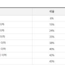 강남세탁소 이미지