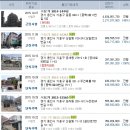 동백참진학원