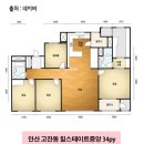 힐스테이트중앙 티스토리