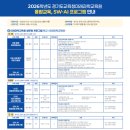 [12월 11일] 지능로봇리빙랩 로봇&드론 일일체험 | 2026학년도 경기도교육청미래과학교육원 융합교육 및 SW·AI 프로그램