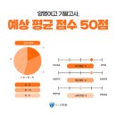 양명여고_하 이미지
