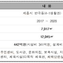 반곡동주민센터 이미지