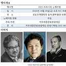 ‘2023 여주시민 노래자랑’ 화려한 심사위원들 이미지