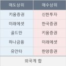 대동실업 이미지