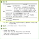 가톨릭대학교 교육대학원 이미지