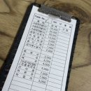 대왕가든 - 성남시 수정구 여수대로 98 | [전주] 전주대왕가든 방문후기