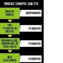 현그래픽 이미지