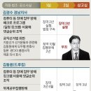 변호사김성수법률사무소 이미지