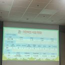 덕일어린이집 이미지