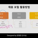 문황