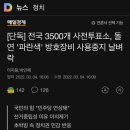 전국 투표소 파란색 사용중지 이미지