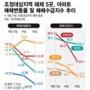 동두천-014 네이버블로그