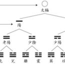 소야공방 - 평택시 송담8길 37 | 소야공방