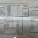 제일영상의학과의원 이미지