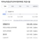 파리바게뜨 미아풍림점 이미지