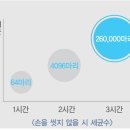 굿핸드