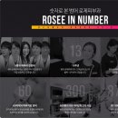 로제피부과의원 이미지