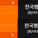 산하 LPG 충전소 이미지