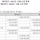 메디그린 이미지