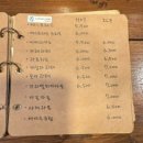 4294 | 아산 온양 감성 한옥카페 추천 시루4294 방문 후기