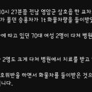 (영암) 신호위반 차에 받힌 화물차..70대 여성 2명 사망 이미지