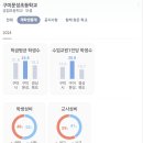 문성초교 이미지