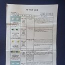 멘토스병원 이미지