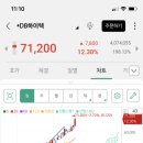 일주하이텍 이미지